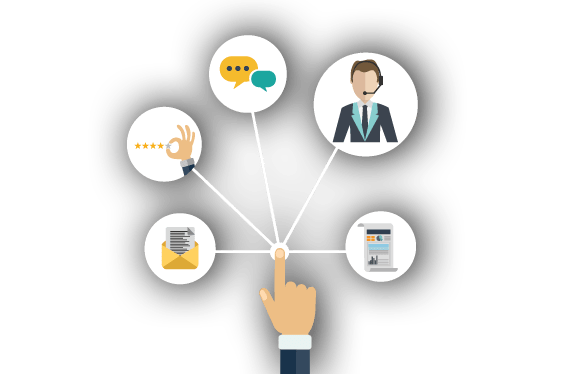 Trend in Customer Service
