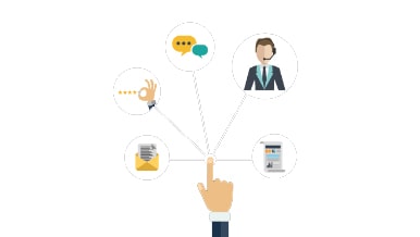TREND IN CUSTOMER SERVICE