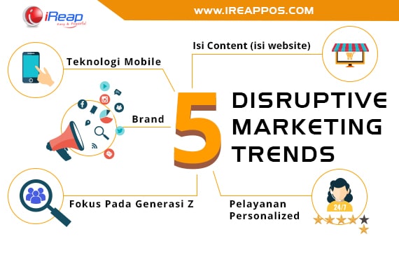 5 DISRUPTIVE MARKETING TRENDS