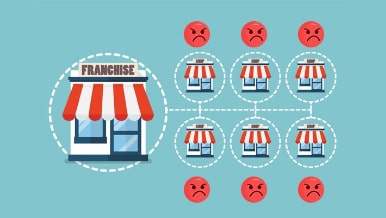 Menangani Komplain Dari Franchise - iREAP POS News
