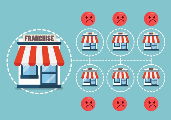 Handling Complaints From FRANCHISEE