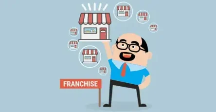 ireappos-news-tips-bisnis-franchise-1