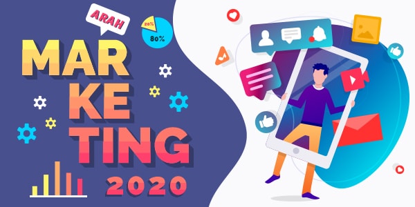 MARKETING DIRECTION TREND 2020