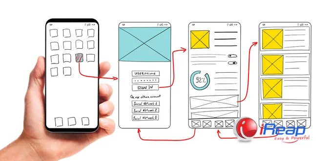 aplikasi mesin kasir toko untuk mengembangkan bisnis