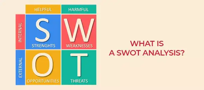 What-is-a-SWOT-analysis