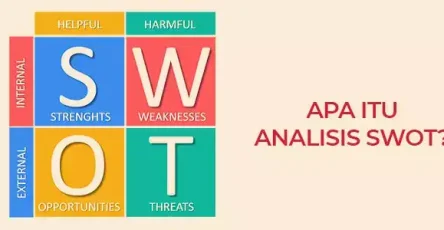 apa-itu-analisis-swot