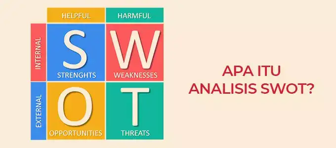 apa-itu-analisis-swot