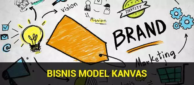 bisnis-model-kanvas