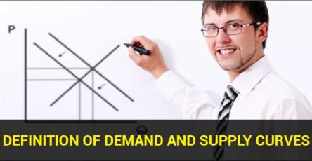 Definition of Demand and Supply Curves