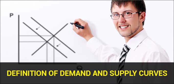 Definition of Demand and Supply Curves