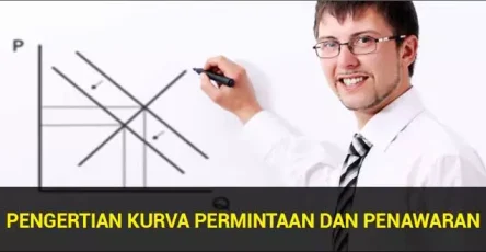 kurva-permintaan-dan-penawaran