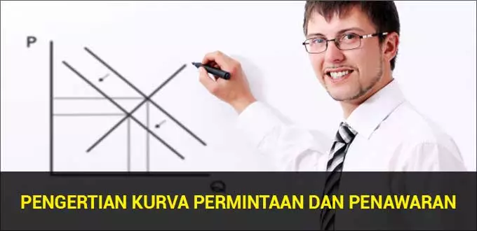 kurva-permintaan-dan-penawaran