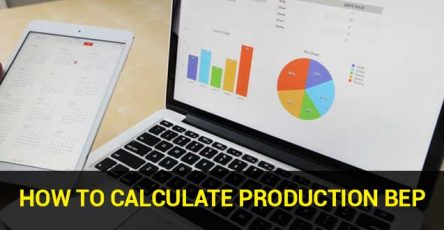 how to calculate production bep