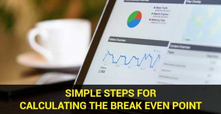 simple steps for calculating the break even point