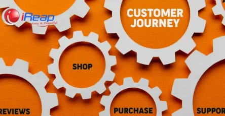 cara-membuat-customer-journey-map