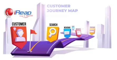 customer-journey