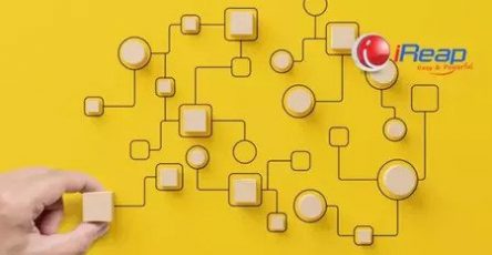 jenis customerjourney map