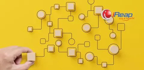 jenis customerjourney map